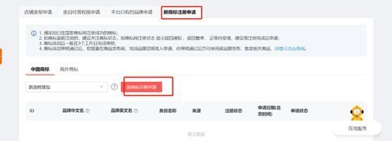 速卖通域名详解插图