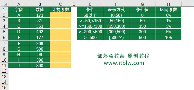 深入解析JavaScript数组的find方法插图