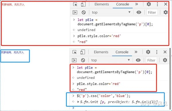 深入了解jQuery选择器，类型与运用插图