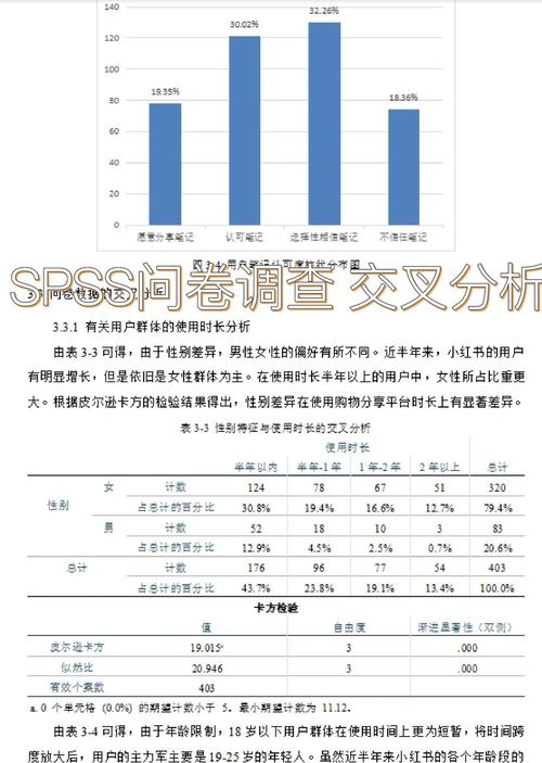 深入了解百度百科,用户评价分析插图 深入了解百度百科,用户评价分析插图