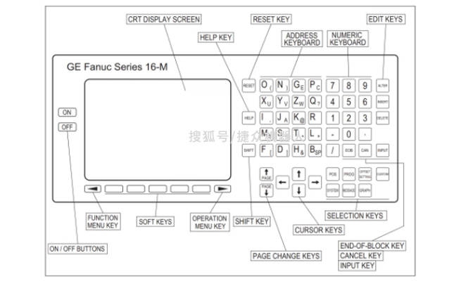 数控车床热机空运行程序编程实践插图