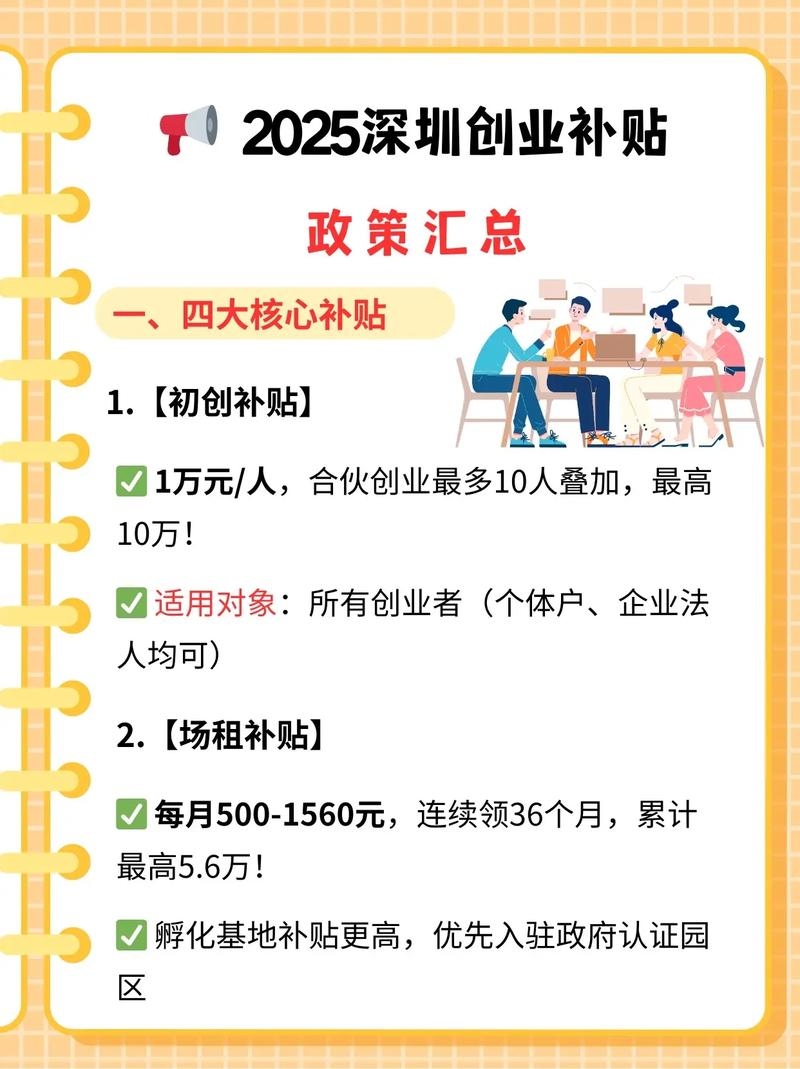 深圳大学生创业补贴政策解析插图