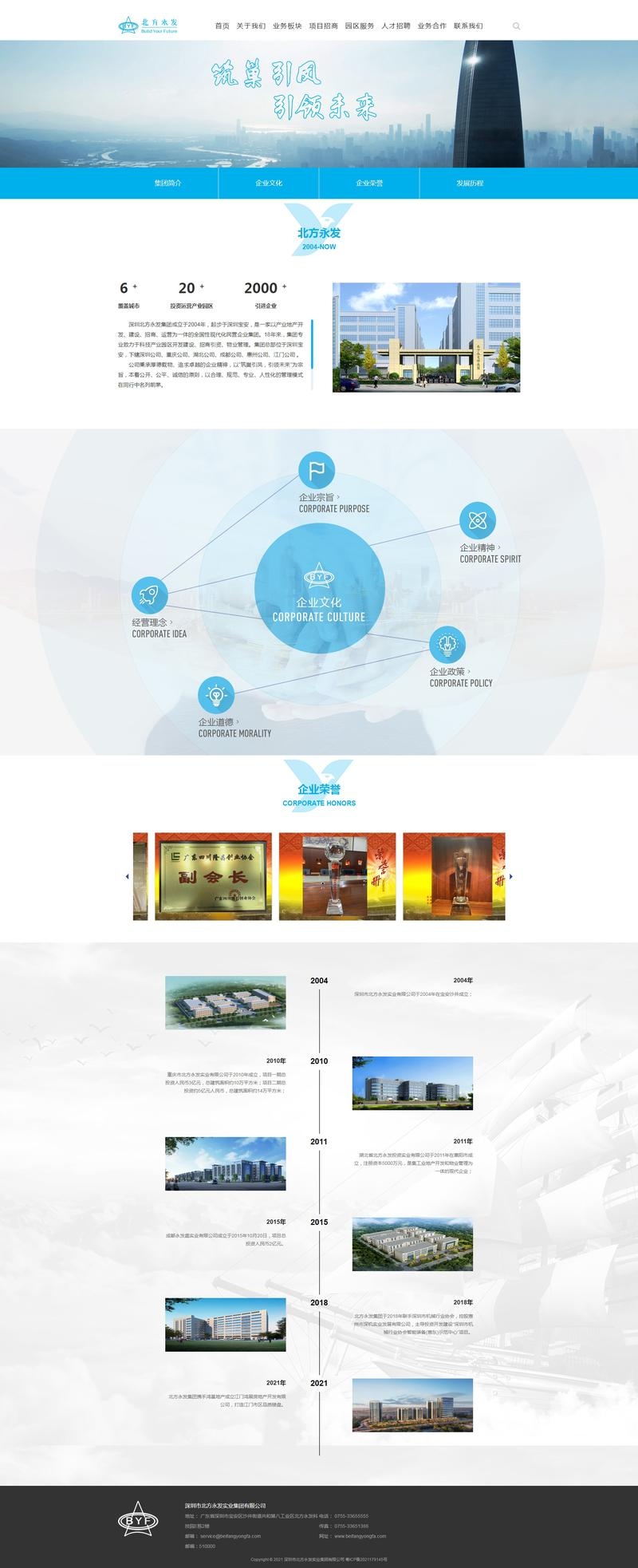 深圳个性化网站建设方案案例插图