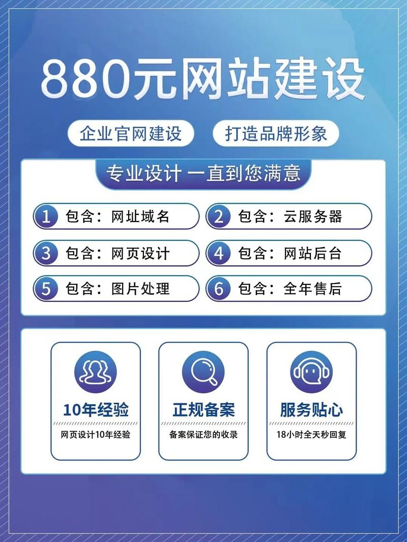 深圳网站建设推荐公司名单插图