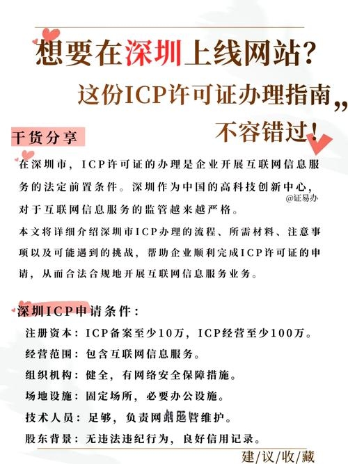 深圳ICP许可证办理全攻略插图