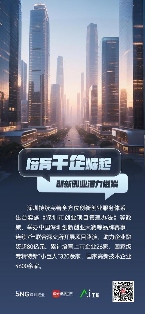 深圳软件开发与APP制作公司,创新科技的力量插图 深圳软件开发与APP制作公司,创新科技的力量插图