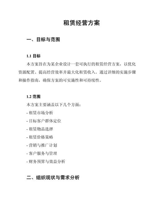 商铺招租与运营方案探讨插图