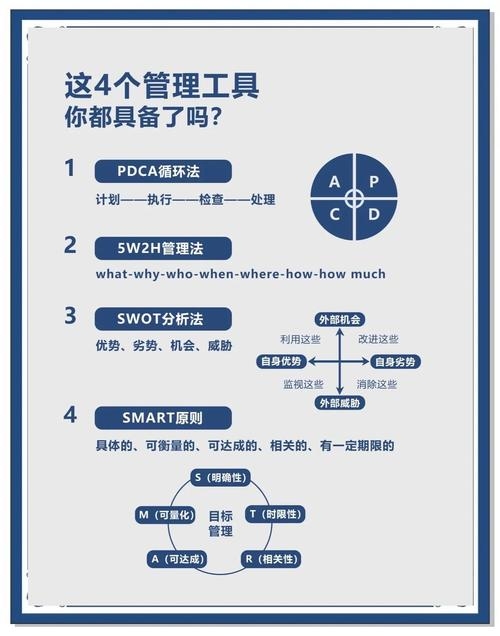 商业工具与链接管理插图 商业工具与链接管理插图