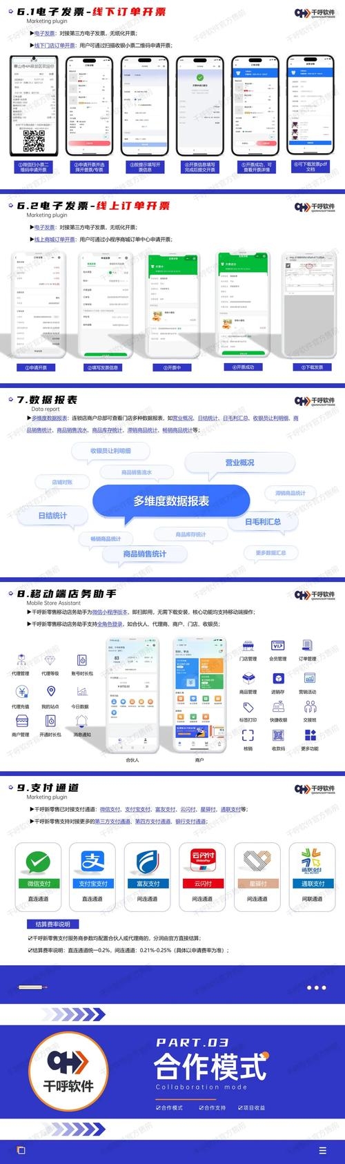 商业源码编写技巧插图 商业源码编写技巧插图