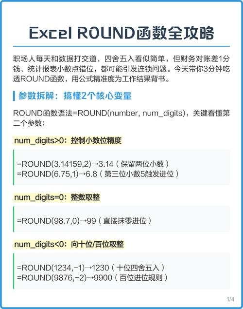 使用round函数条件填写攻略插图 使用round函数条件填写攻略插图