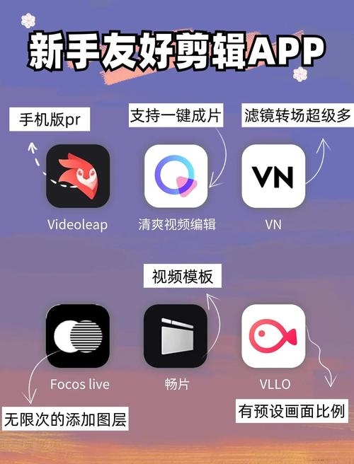 推荐安卓APP开发软件选择及视频剪辑神器插图