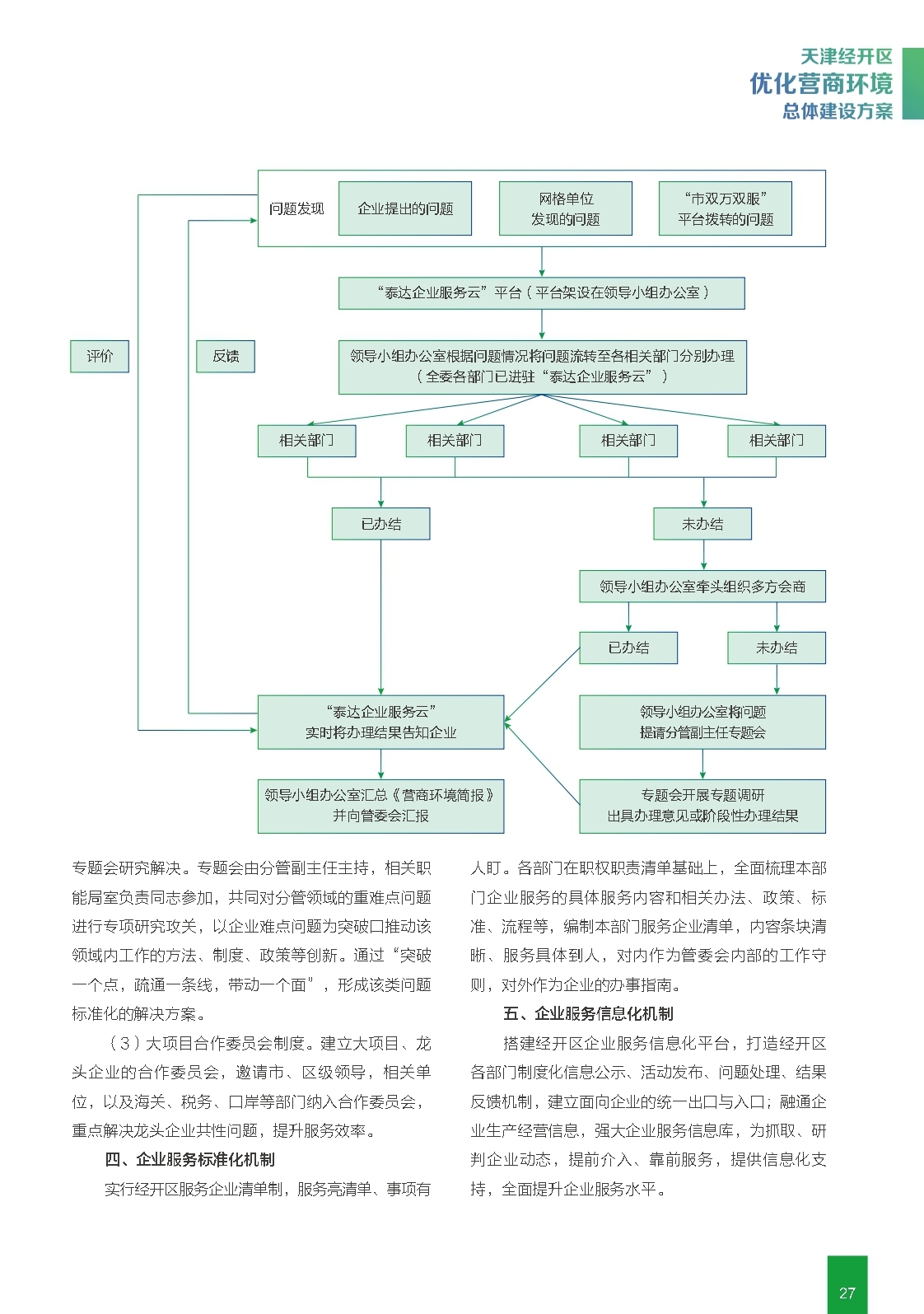 天津企业网络建站优选方案。插图 天津企业网络建站优选方案。插图