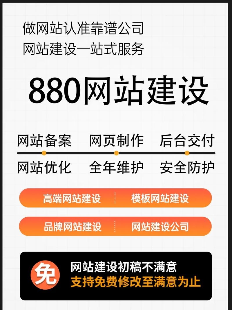 天津网站建设费用解析插图 天津网站建设费用解析插图