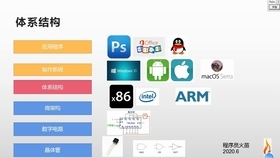 统赢编程教程，简化操作，提升效率的线割软件指南插图