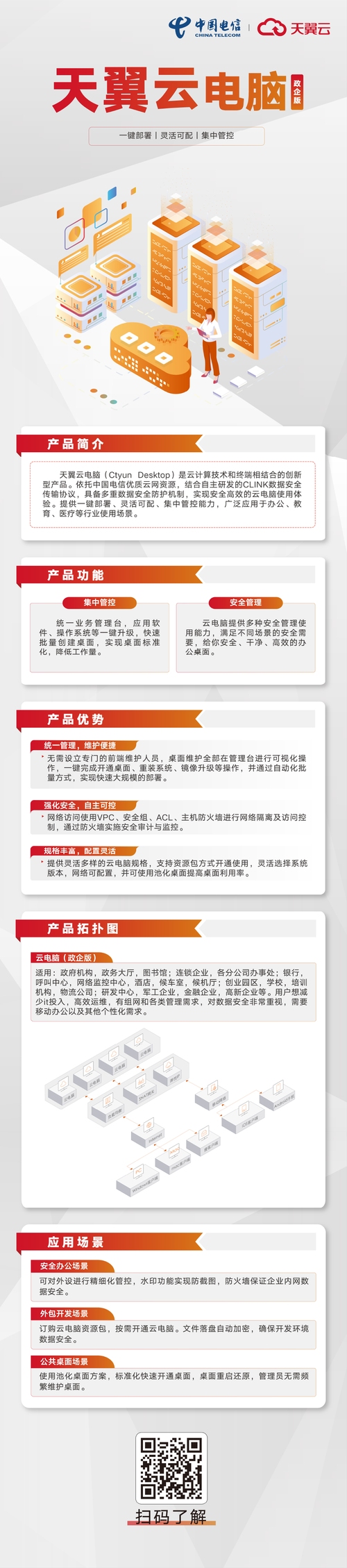 天翼云服务热线与选择指南插图 天翼云服务热线与选择指南插图