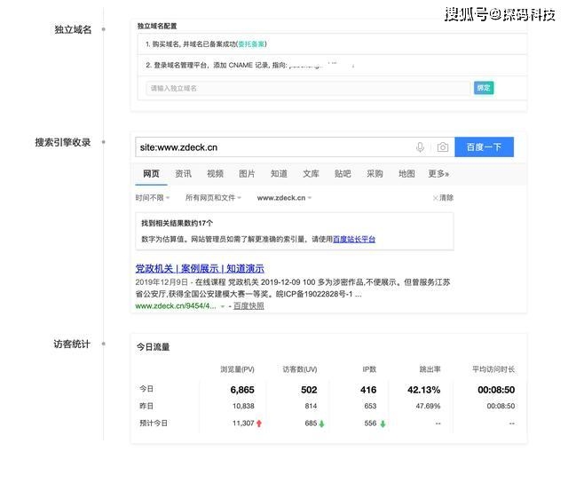 台州自助建站推荐插图
