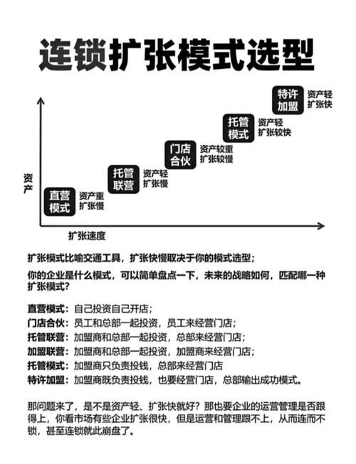 网店创业，选品决定盈利之路插图