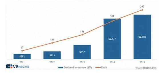 外国服务器招聘现状分析，人才难求还是机遇待遇？插图
