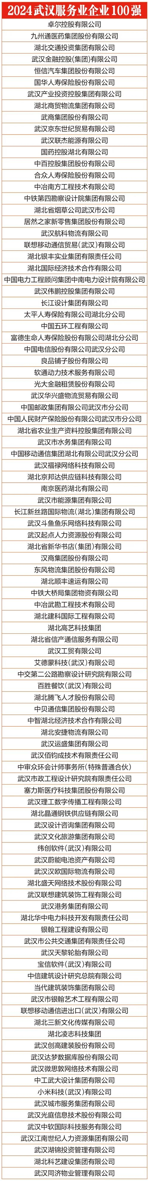 武汉网站设计公司哪家强？专业策划与设计的公司榜单解析。插图