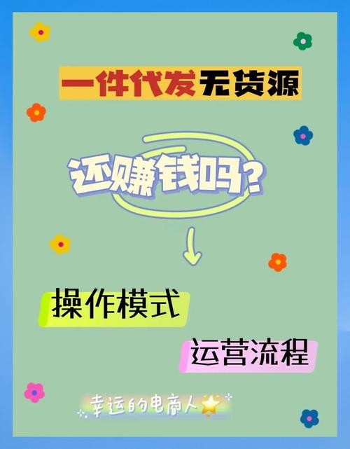 无货源电商策略与平台选择指南，提高效率降低成本插图