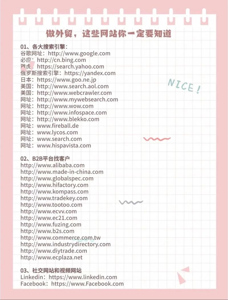 外贸网站网址大全插图