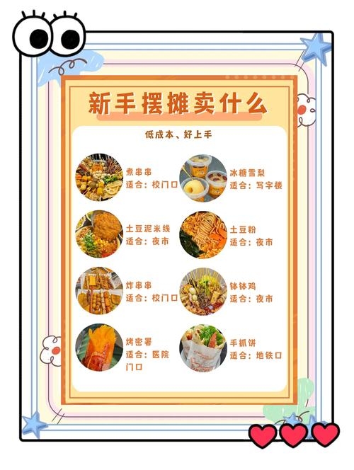 网上卖菜全攻略,建站策略与合规经营须知插图 网上卖菜全攻略,建站策略与合规经营须知插图