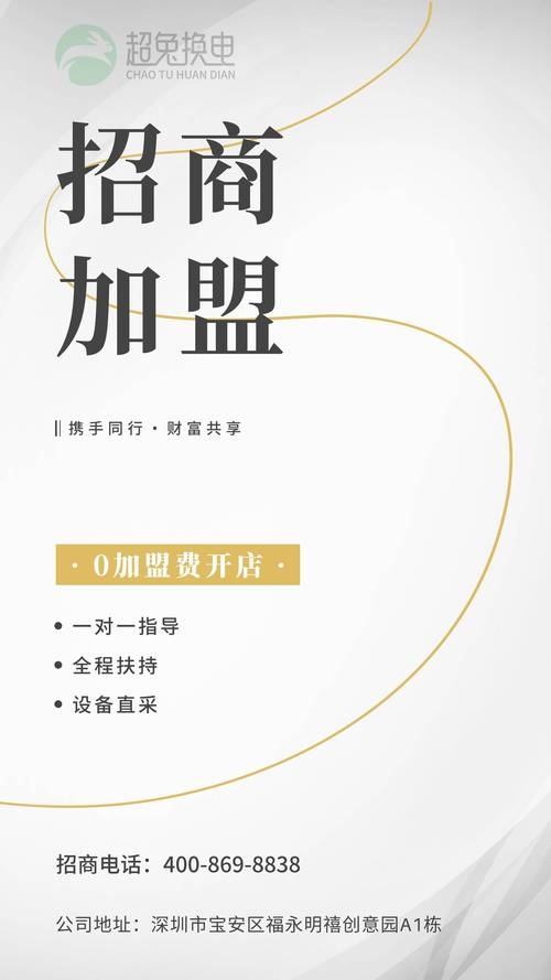 万网代理加盟，专业营销解决方案助力品牌扩张插图