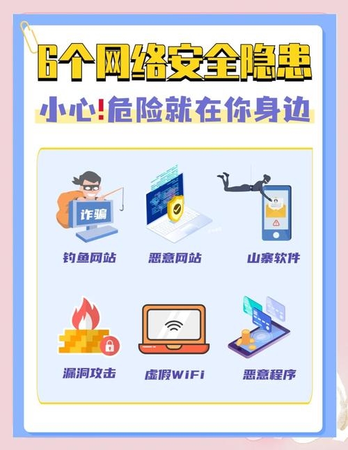 网络安全隐患,黑客软件与IP地址、手机号的追踪风险插图 网络安全隐患,黑客软件与IP地址、手机号的追踪风险插图