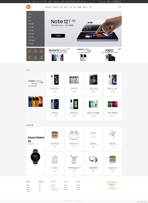 网页布局设计的主要类型插图