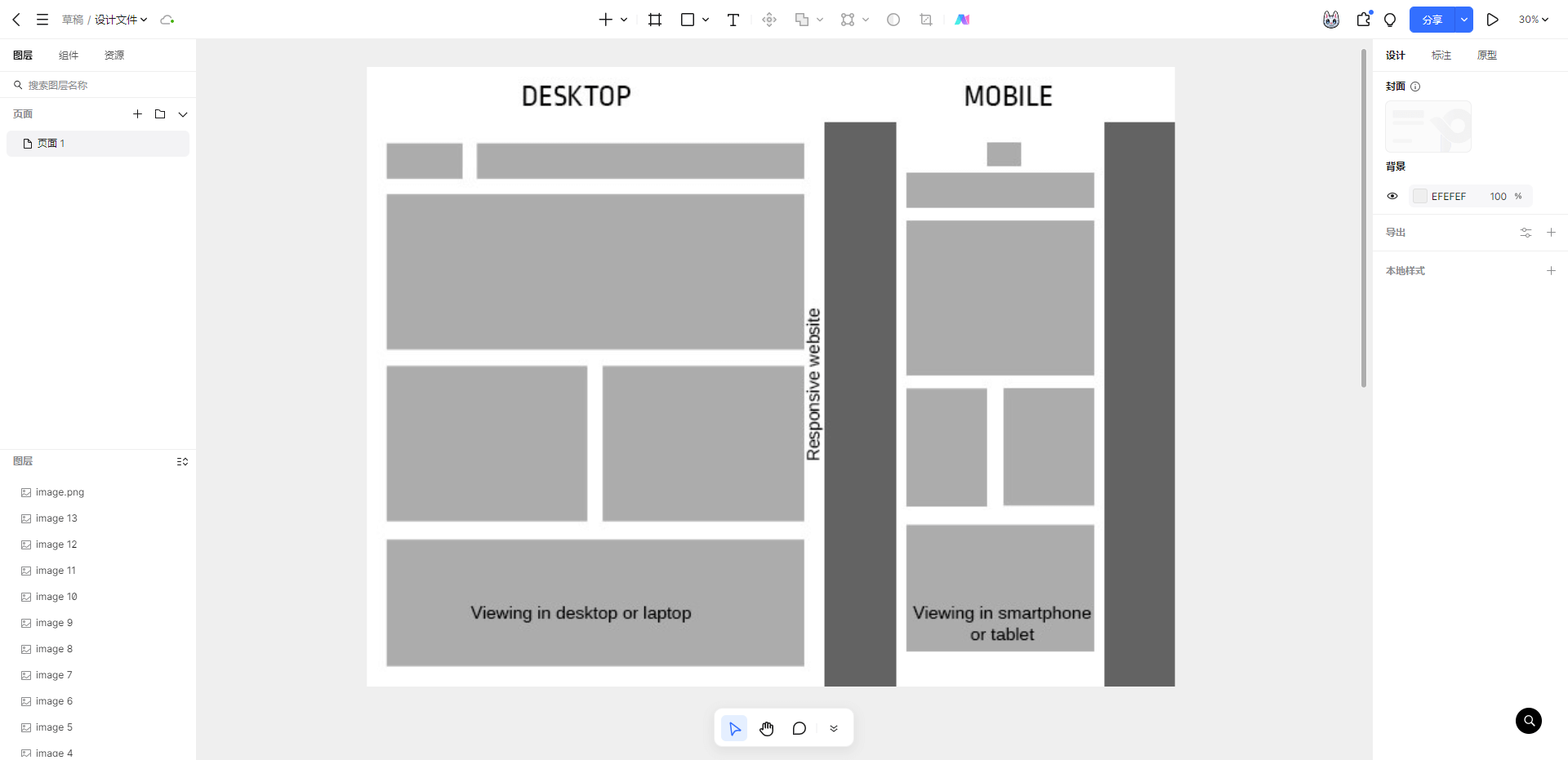 网页布局设计要点,几种常见布局类型及其应用插图 网页布局设计要点,几种常见布局类型及其应用插图