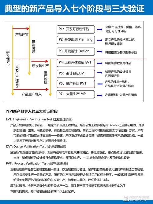 外链工厂与Alex相册,深度解析与使用指南插图 外链工厂与Alex相册,深度解析与使用指南插图