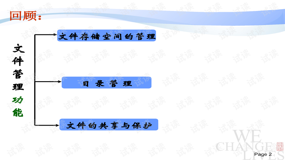 网络管理系统的类型与选择插图