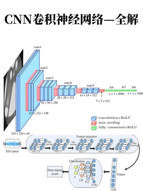 网络节点的英文表达及其重要性插图