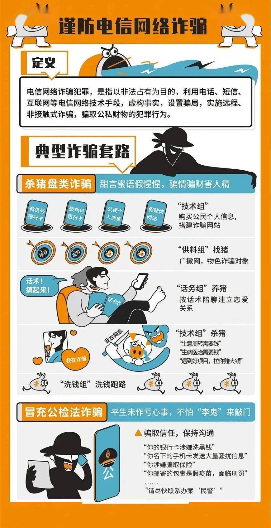 网络空间安全知识，保护我们的数字世界插图