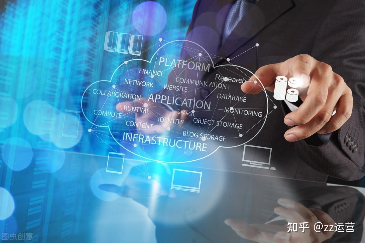 网络平台设计与运营策略插图