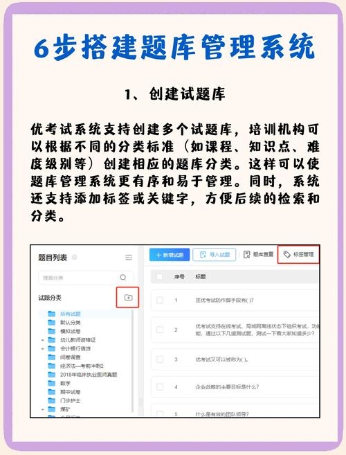 网校平台源码选择指南,如何挑选适合你的题库网站系统?插图 网校平台源码选择指南,如何挑选适合你的题库网站系统?插图
