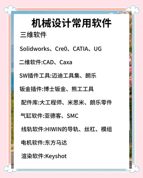 网页设计必备软件介绍插图