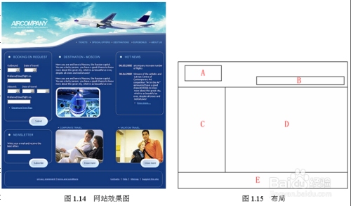 网页设计基础知识详解,四个核心要素插图 网页设计基础知识详解,四个核心要素插图