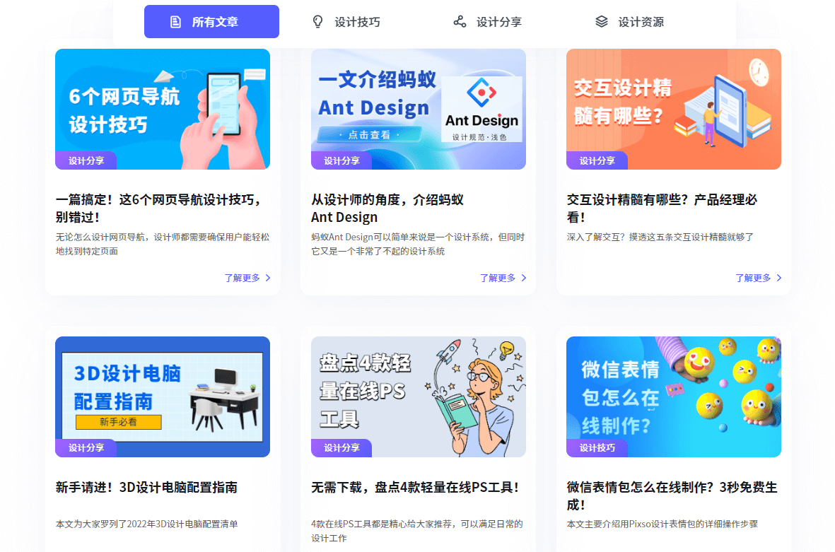 网页设计能从事的工作领域与职业方向插图 网页设计能从事的工作领域与职业方向插图