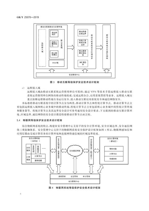 网页设计规划书样本,技术实施与安全防护插图 网页设计规划书样本,技术实施与安全防护插图