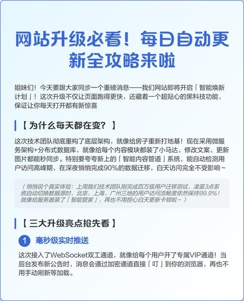 网页升级访问中自动更新体验插图