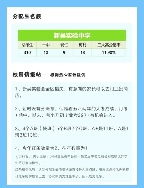 无锡SEO排名，新吴实验中学的搜索优化策略插图