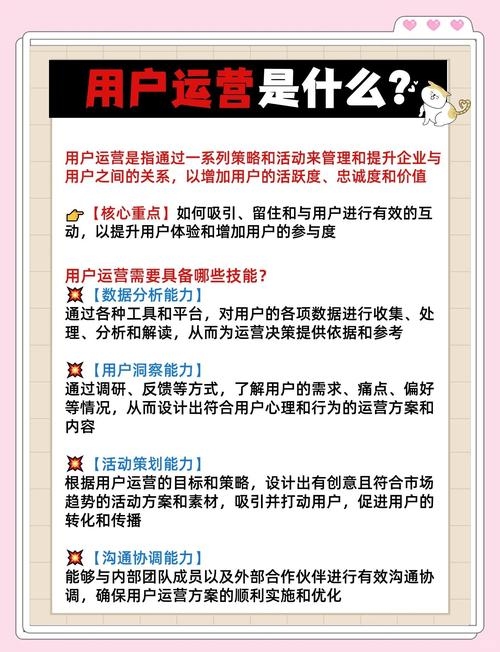 网络运营培训与推广策略指南插图 网络运营培训与推广策略指南插图