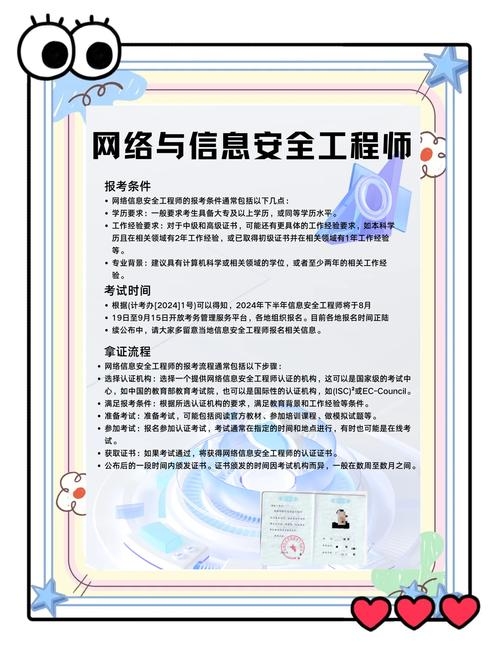 网站安全证书问题解决方法与预防建议插图 网站安全证书问题解决方法与预防建议插图