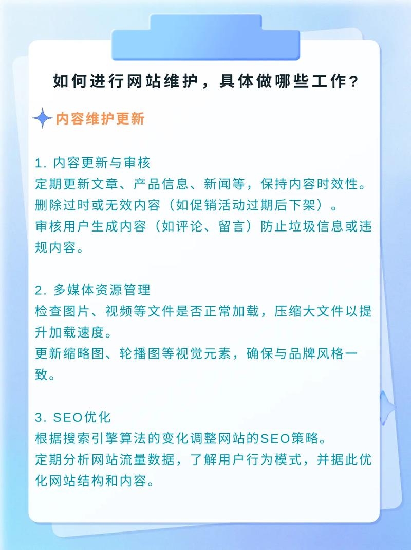 网站后期全面维护策略插图