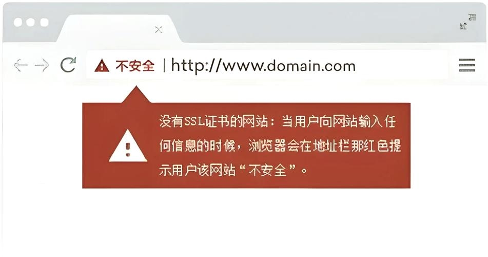 网站加速器破解版，安全与风险并存插图