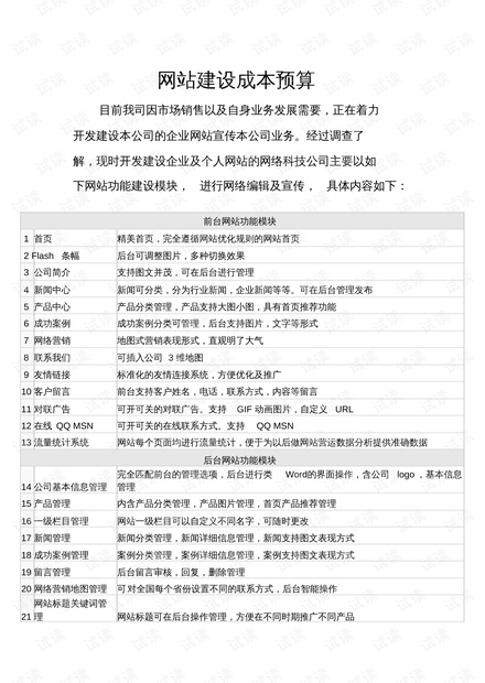 网站建设资金预算插图