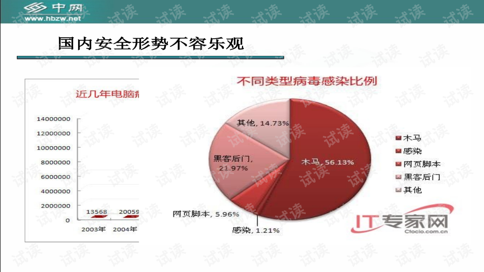 网站排名易下拉,影响与应对策略插图 网站排名易下拉,影响与应对策略插图