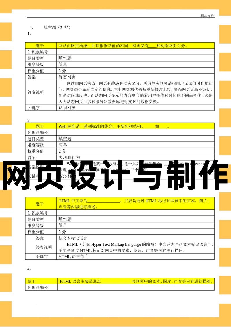 网站设计技术要点与流程,如何成为一名优秀UI设计师的关键能力与技术基础。插图 网站设计技术要点与流程,如何成为一名优秀UI设计师的关键能力与技术基础。插图