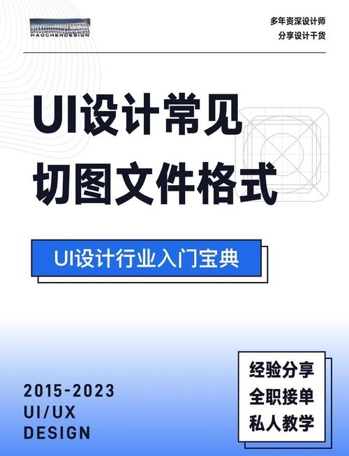 网站设计素材切图指南插图